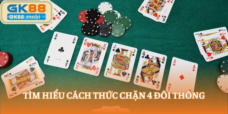 Tìm hiểu cách thức chặn 4 đôi thông